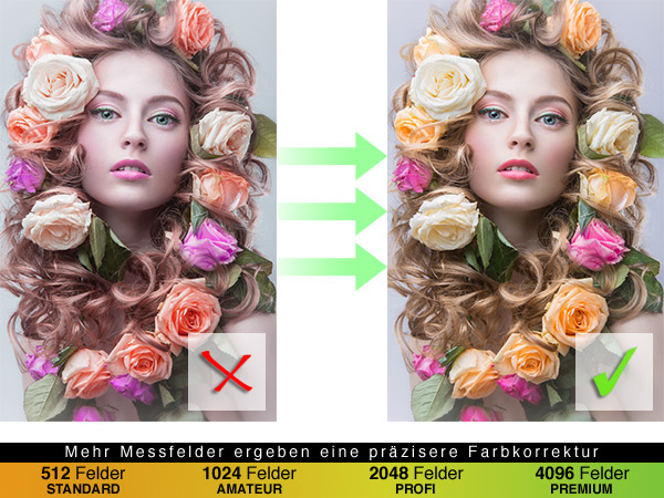 Farbstich beim Fotodruck entfernen